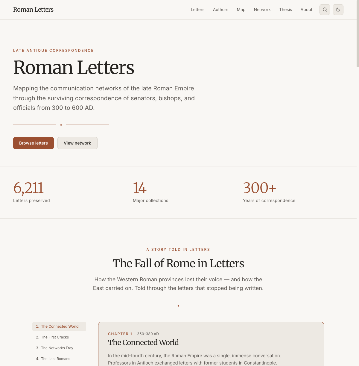 Roman Letters